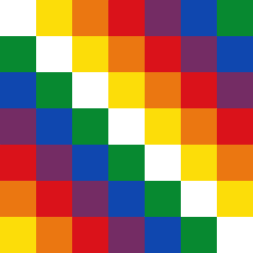 National Council of Ayllus and Markas of Qullasuyu